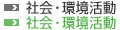 �Ҳ񡦴Ķ���ư