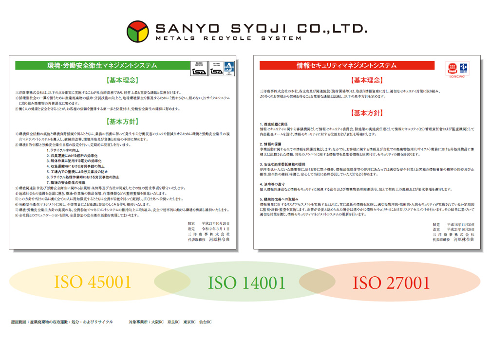三洋商事ISOポスター